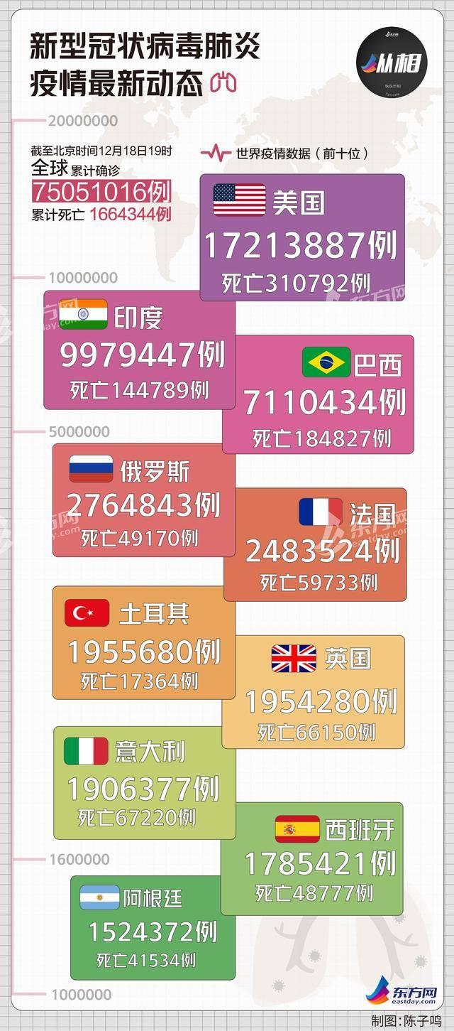 全球疫情最新国际态势深度剖析