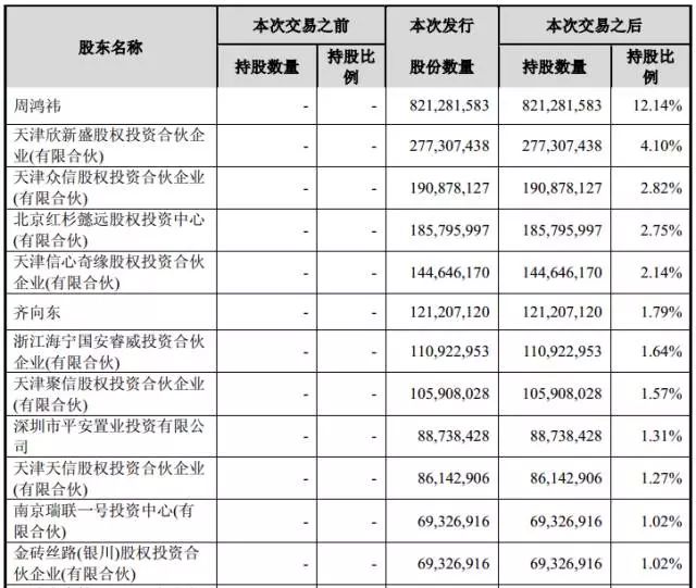 新奥门资料大全正版资料2024年免费下载,快捷问题解决方案_T35.766