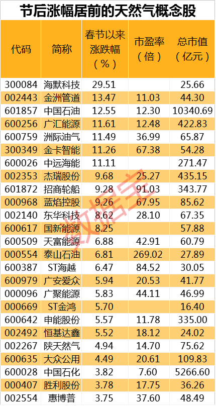 2004新奥精准资料免费提供,适用性方案解析_特别款60.858