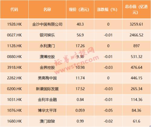 2024年新澳门天天开奖结果,定性解析评估_入门版38.156