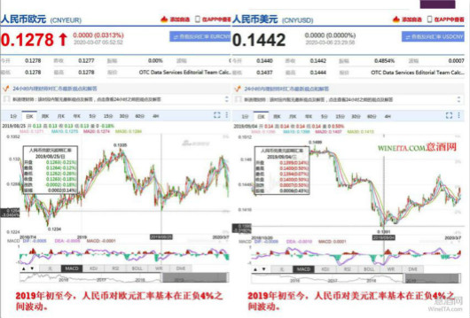 新澳2024今晚开奖资料查询,全面实施分析数据_eShop92.365