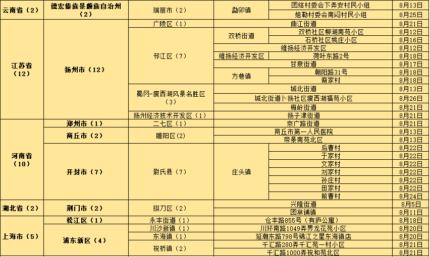 澳门一码中精准一码免费,实地解析数据考察_XT48.714