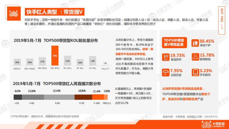 2024澳门管家婆三肖100%,实地数据评估设计_AR78.877