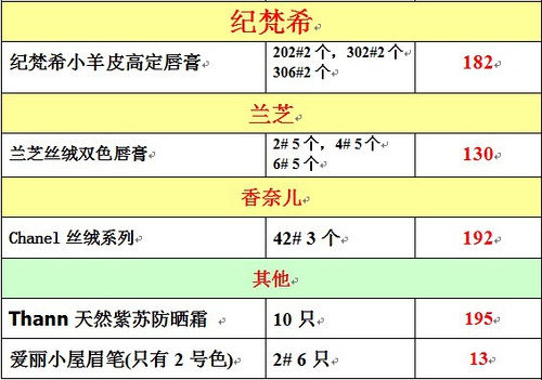 2024澳门今晚开奖号码香港记录,深层数据分析执行_高级版39.267