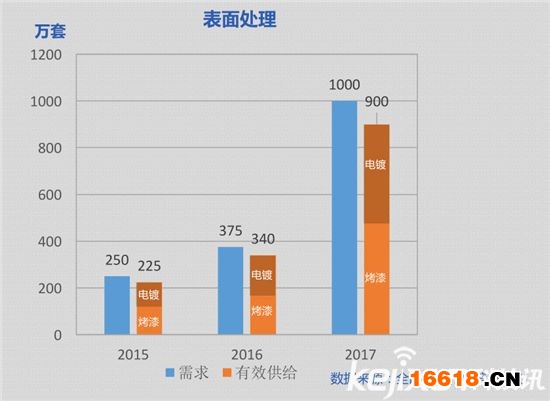 2024新奥资料免费49图库,权威数据解释定义_基础版66.730