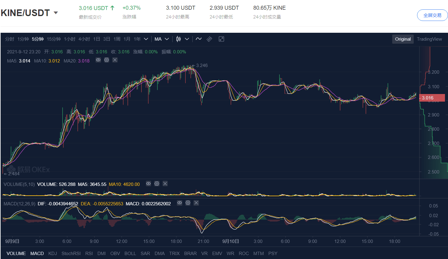 澳门今晚开特马+开奖结果课优势,路亚竿几节的好_起步版8.59