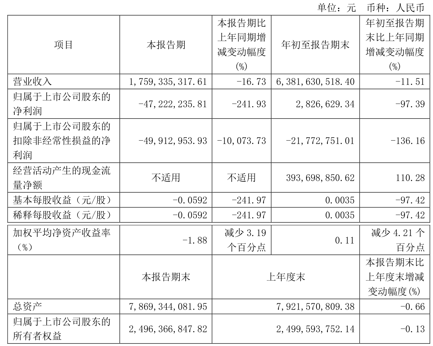 2024天天彩正版资料大全,数据分析决策_Mixed68.282