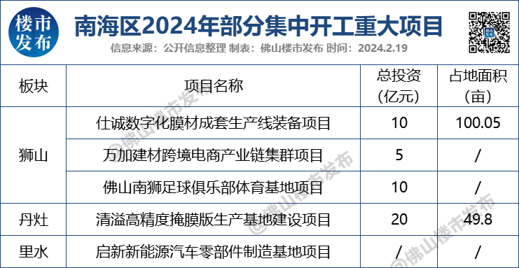 2024新澳资料大全最新版本亮点,时代资料解释落实_2DM21.546