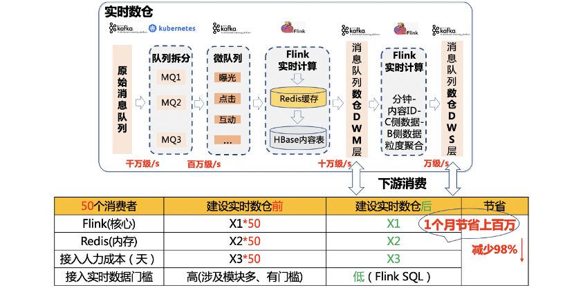 7777788888澳门王中王2024年,数据导向实施策略_LT42.257