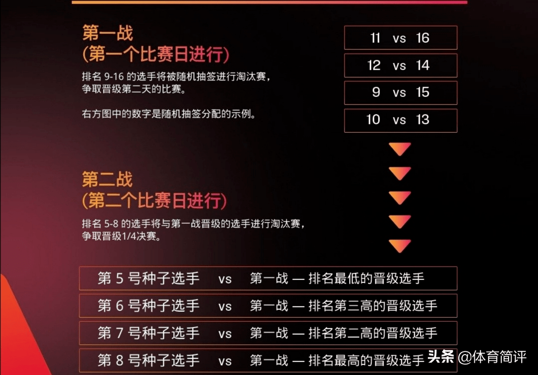 2024年新澳门天天开好彩,国产化作答解释定义_Lite46.51