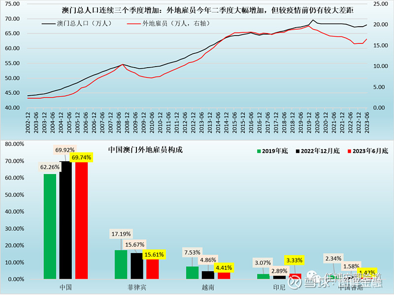 澳门小马哥免费资料,深度应用数据策略_BT62.224