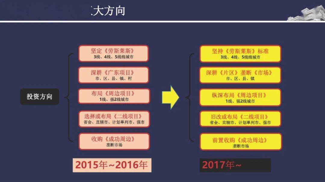 2024新奥资料免费精准天天大全,标准化流程评估_扩展版83.268