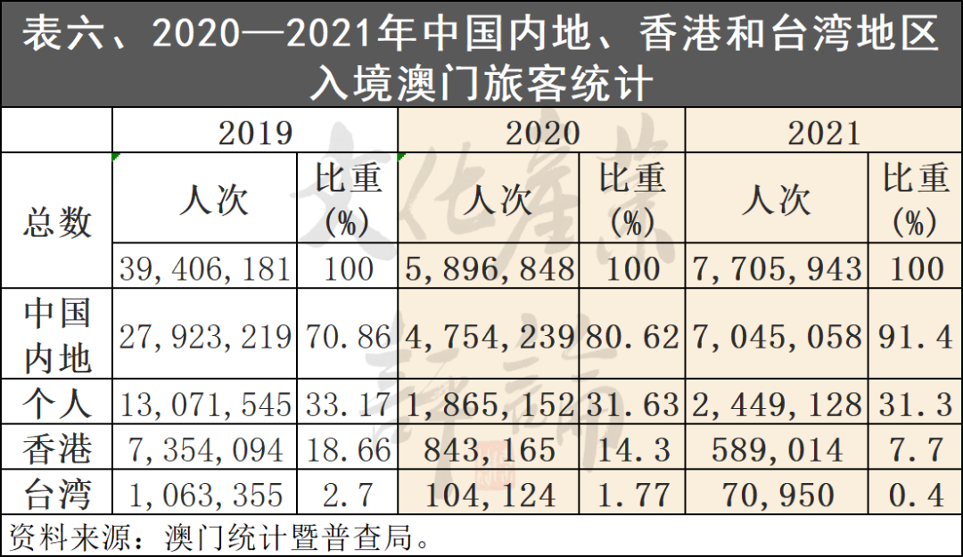 新澳门一码一码100准确,哪种人剪短发显老_快捷版v3.7.217