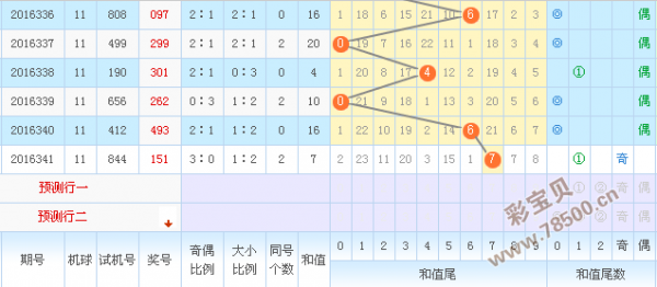 澳门今晚开特马+开奖结果走势图,实地解读说明_UHD款49.273