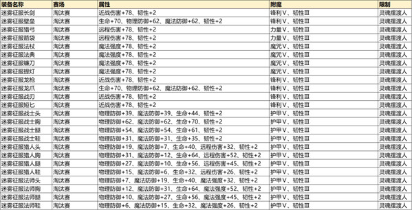 2O24澳门今期挂牌查询,现状分析说明_标准版90.706