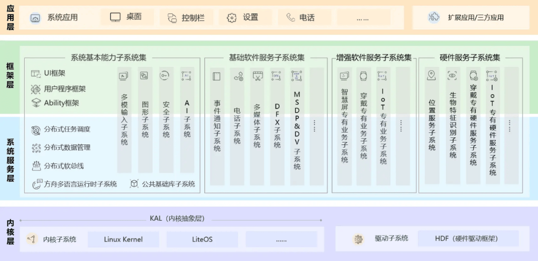 2024年11月27日 第12页