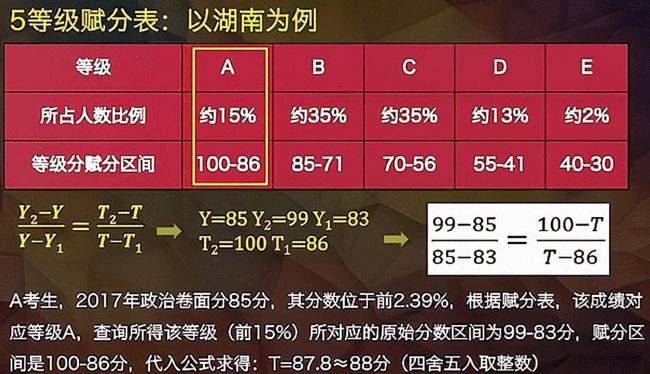 2024澳门六今晚开奖结果,广泛的解释落实方法分析_限量款83.487