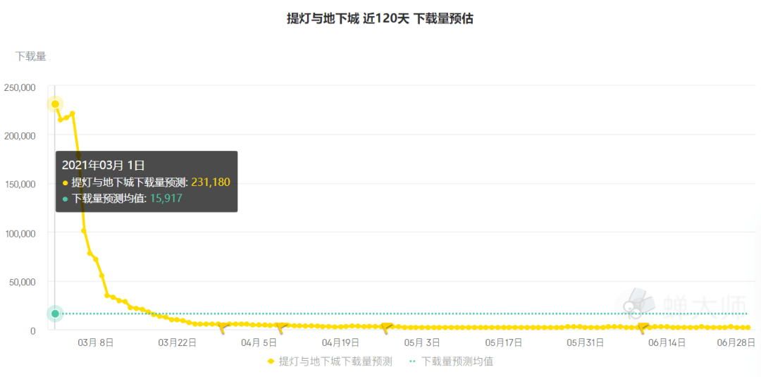 2024新奥历史开奖记录香港,青鱼竿哪个牌子好_高级版4.553