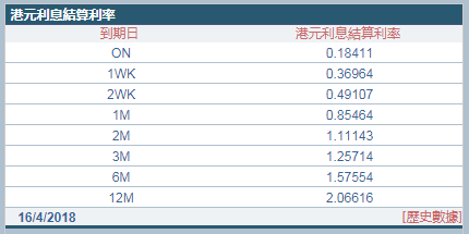 香港六开奖结果2024开奖记录查询,数据驱动计划解析_The28.272