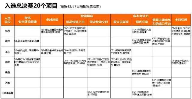 2024新奥彩开奖结果记录,最佳实践策略实施_高级版40.782