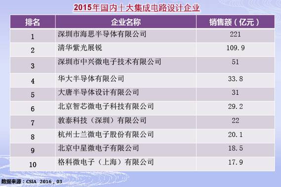 2024新澳门今晚开奖号码揭晓,可靠性方案设计_GT78.800