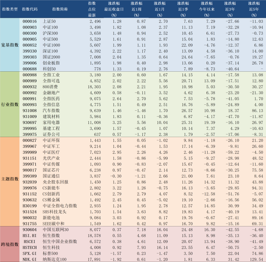 2024年香港6合开奖结果+开奖记录,最新核心解答落实_策略版75.689