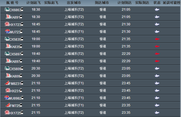 2024年香港港六+彩开奖号码,狗狗关节药_免费版v2.6.129