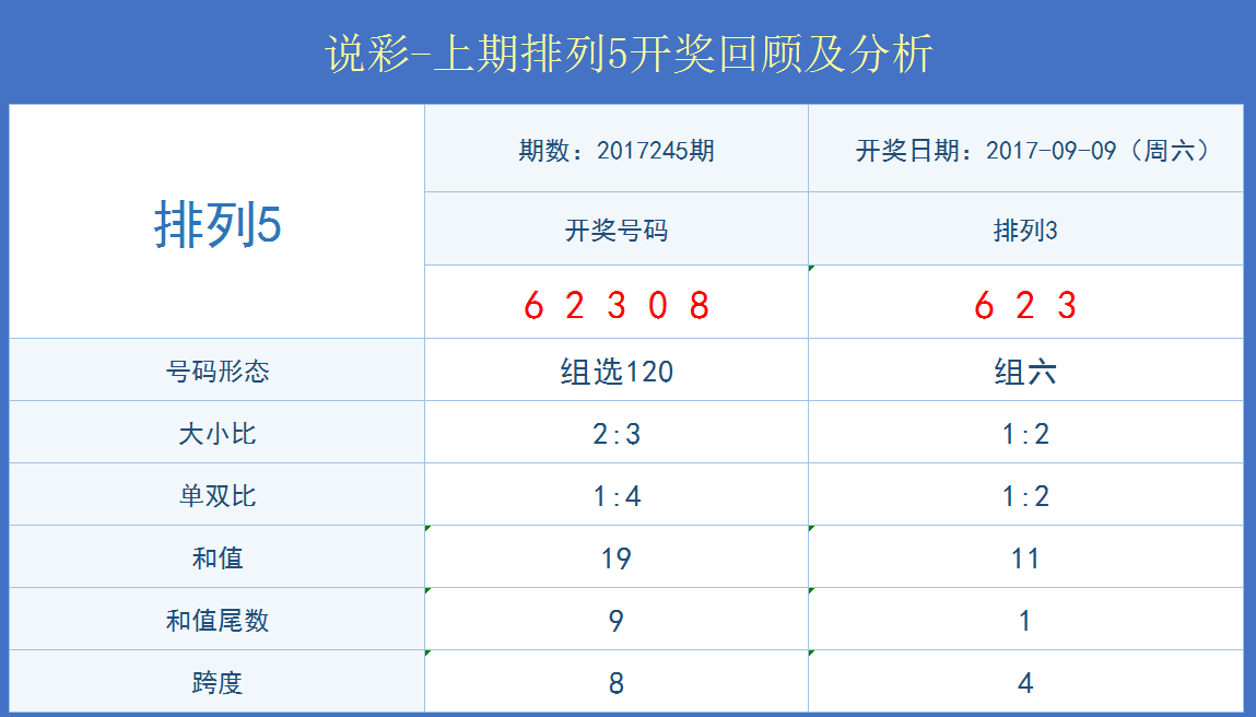 81456一肖一码,科学评估解析说明_Elite36.641