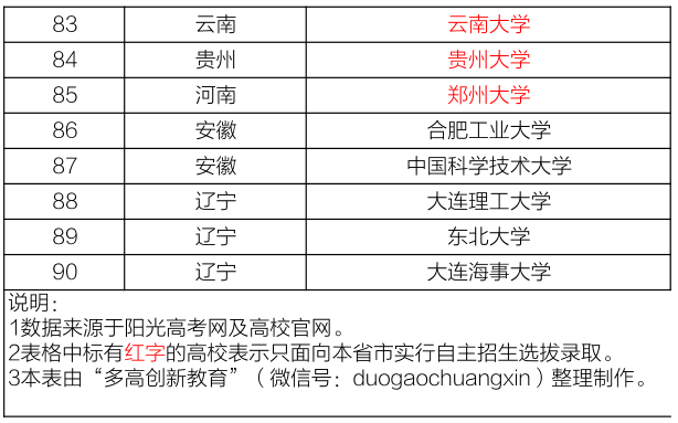 新澳全年免费资料大全,过度依赖免费资料可能导致用户忽视正规教育渠道