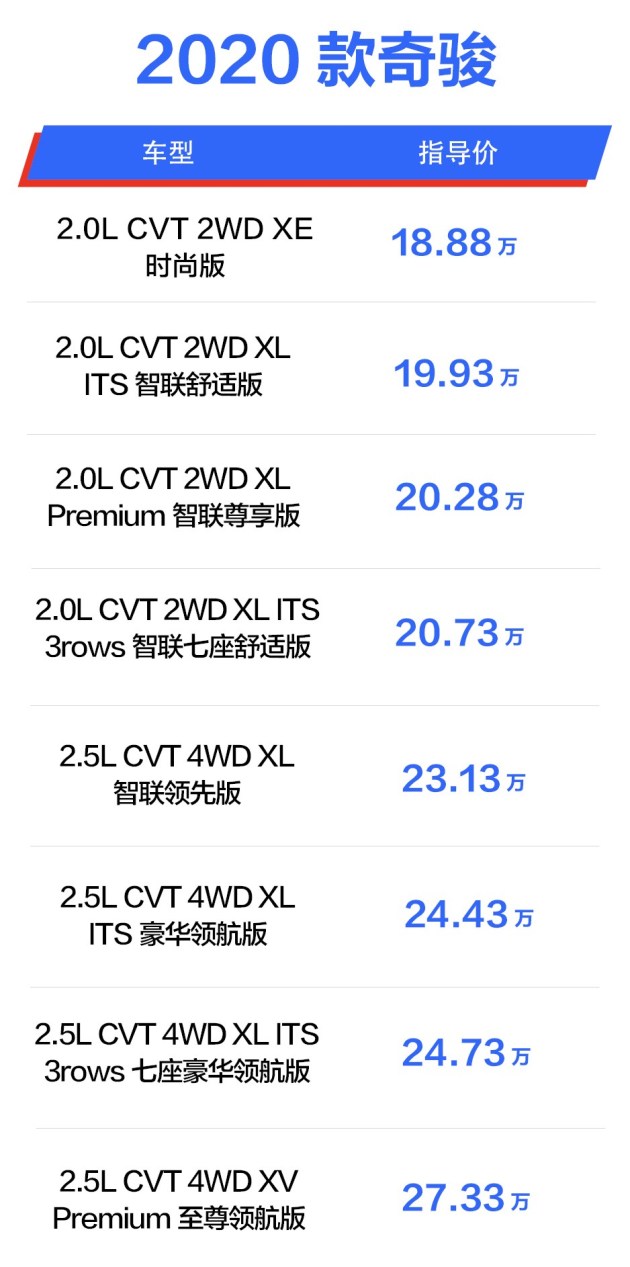 王中王最准100%的资料,实地数据分析计划_领航款77.210