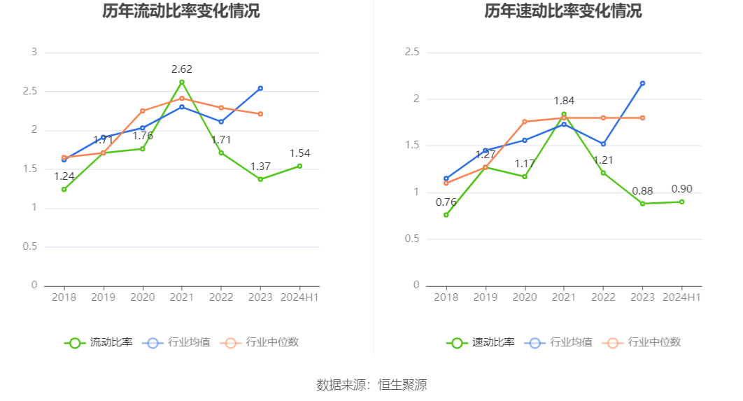 2024天天彩正版资料大全,高度协调策略执行_Tablet66.204