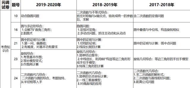 澳门4949最快开奖结果,实践调查解析说明_Gold62.718