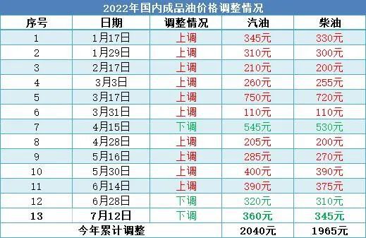 2024老澳门六今晚开奖号码,全面评估解析说明_优选版99.902