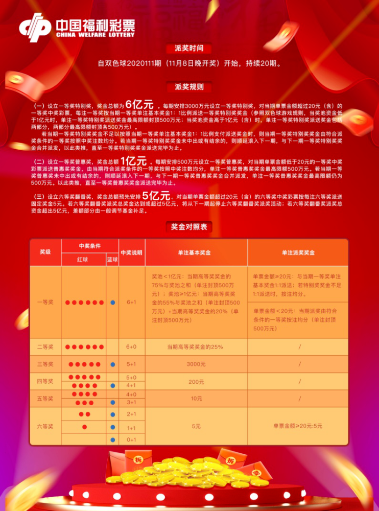 新澳天天开奖资料大全：实时查询与数据分析助力彩票中奖