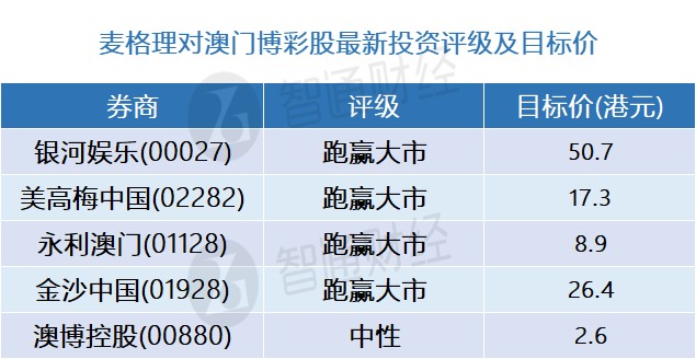 澳门一码中精准一码免费,深入数据执行解析_复古版57.962