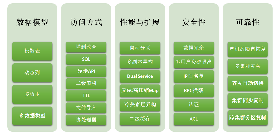 2024新澳门原料免费大全,结构化推进评估_SE版25.394