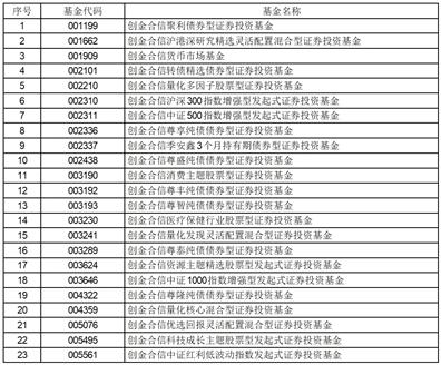 2023正版资料全年免费公开,定性说明解析_微型版34.457