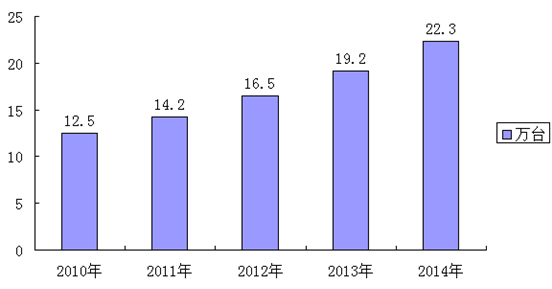 二四天天正版好彩免费权威资料大全,一份详尽的市场分析报告可以帮助企业准确把握市场动态