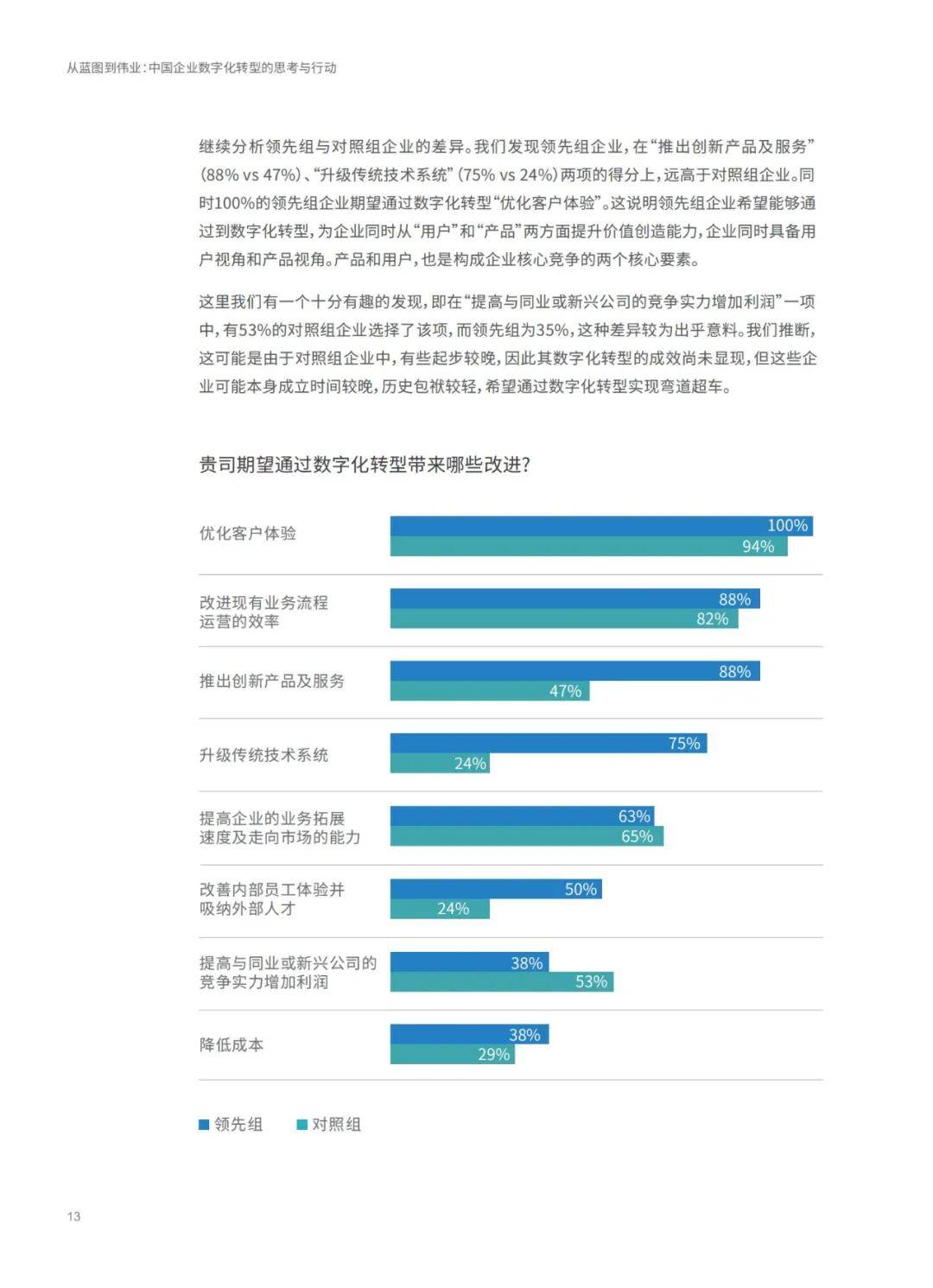 2024香港资料大全免费,持久性策略解析_社交版48.780