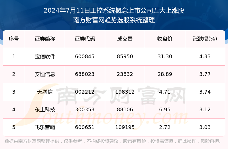 4949澳门天天彩大全,现状解答解释定义_XT92.403