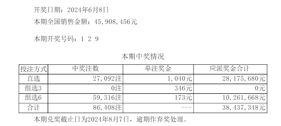 新奥门六开彩开奖结果今天查询,头发怎么检测_低级版1.267