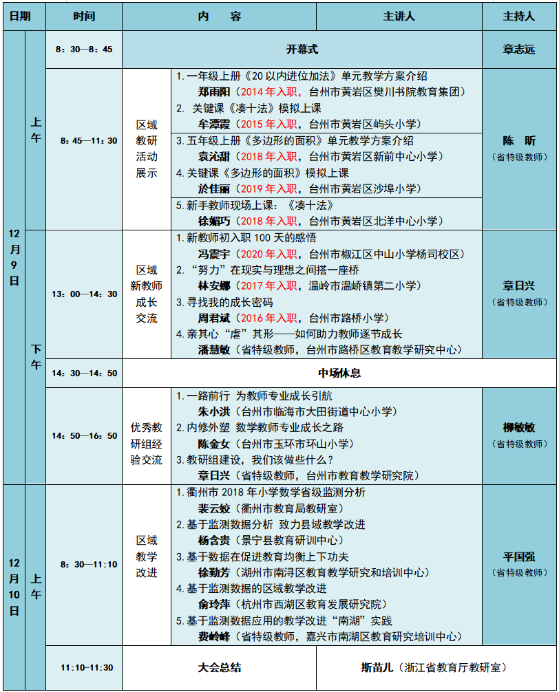 新澳门今晚开奖结果+开奖直播,实证解答解释定义_mShop70.10