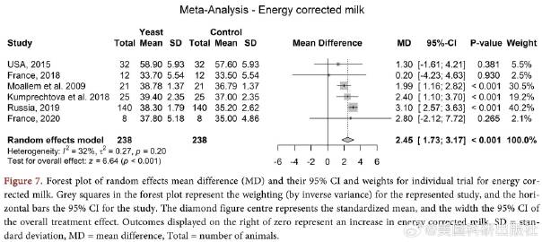 奥门特马特资料,科学评估解析说明_Advanced91.841