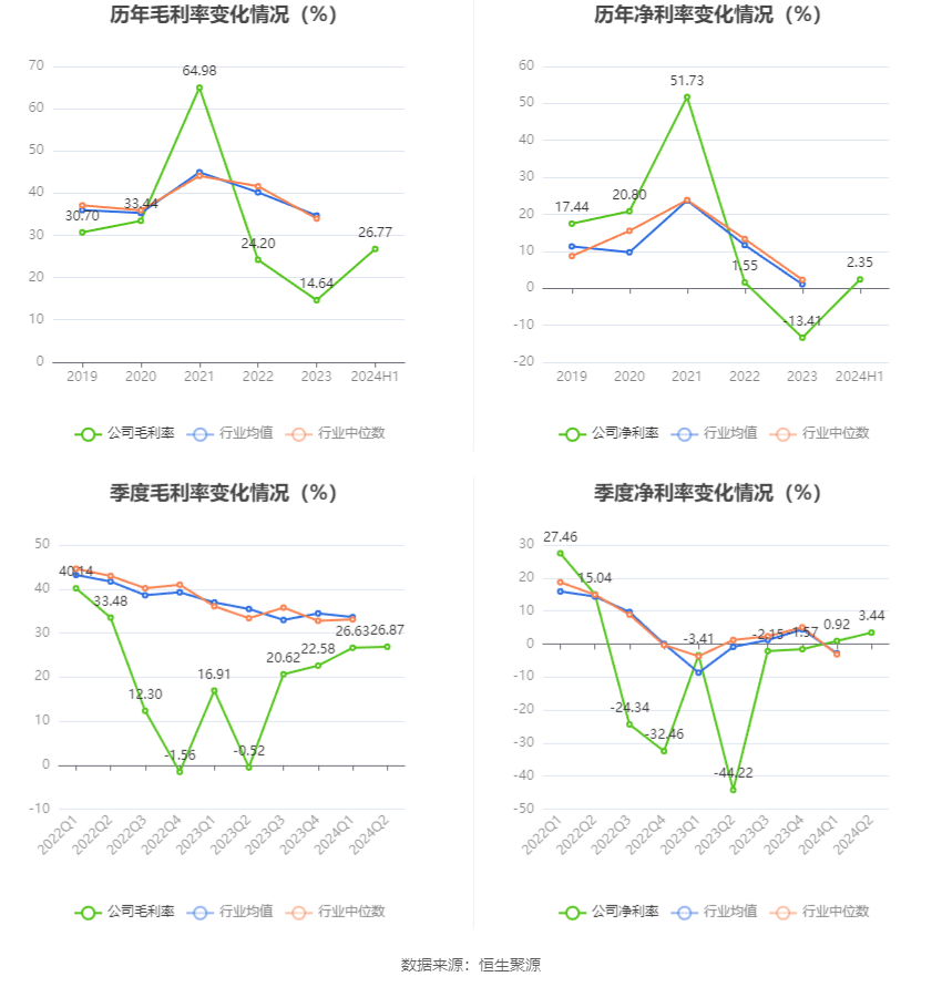 2024年香港资料免费大全下载,深入解析设计数据_Surface39.684