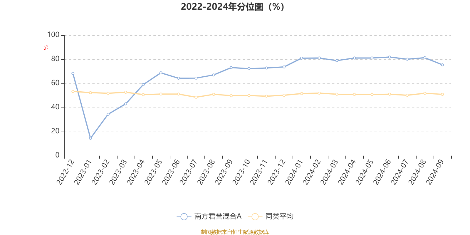 2024澳门六开彩开奖结果,深层计划数据实施_Ultra62.632