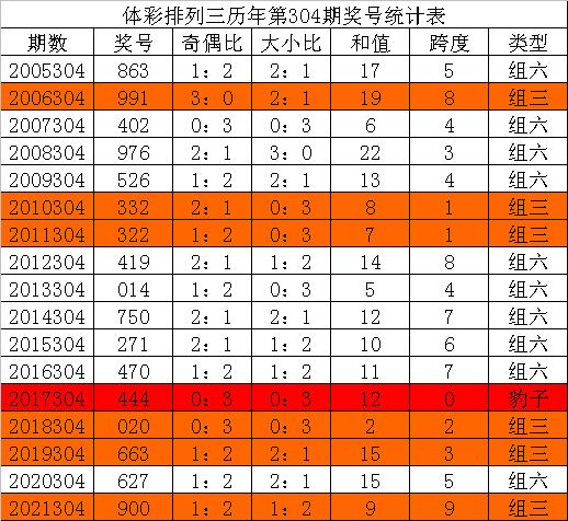 49.cσm港澳开奖,实时更新解释定义_4DM2.627