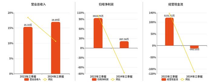 澳门2024年精准资料大全,动态解读说明_UHD63.897