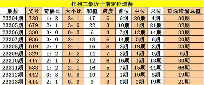 0149004.cσm查询,澳彩资料,实地验证分析策略_FT41.53