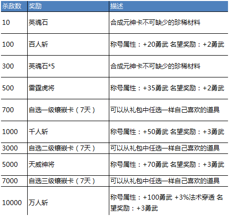 79456濠江论坛杀生肖九半点,最新成果解析说明_KP81.381