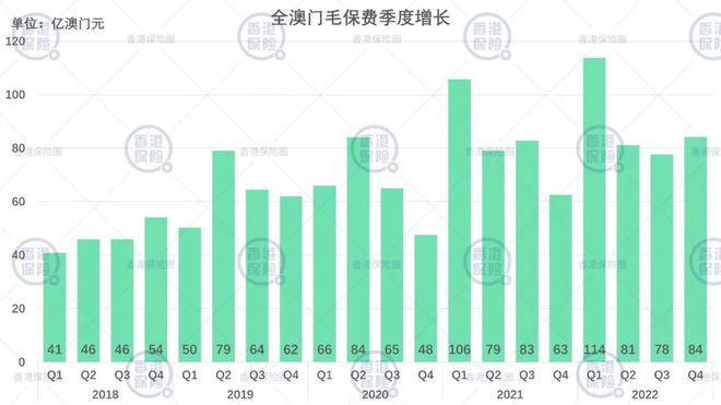 2024新澳正版免费资料,实地执行数据分析_HDR71.842